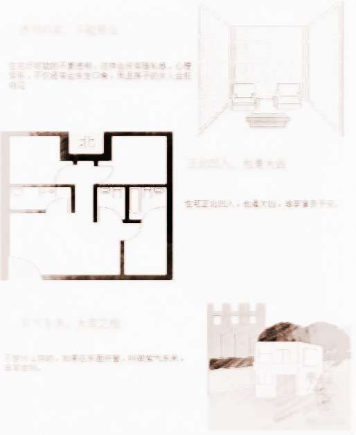 传统住宅风水图解