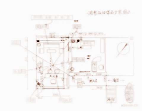 办公室风水图解