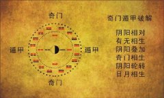 奇门遁甲排盘软件免费，关于奇门遁甲的起源