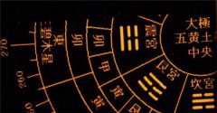 四柱神煞中带金舆贵人会怎样？金舆贵人在哪柱