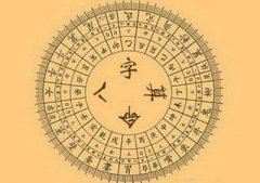 八字排盘喜用神查询，八字排盘喜用神是什么？