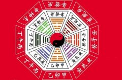 什么是铁板神数？铁板神数在线排盘怎么看？