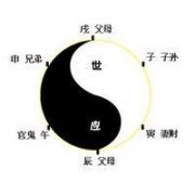 八字地支卯辰相害代表什么？
