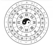 八字地支卯酉相冲好不好，是什么意思？