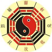 什么样的八字表示容易发生车祸