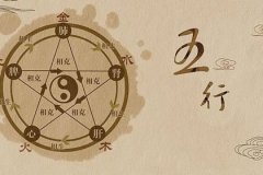 八字合婚要讲哪些原则？八字合婚的原则