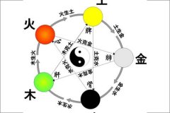 容易犯烂桃花的人都有什么样的八字呢？