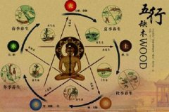 八字命硬的人在生活上都有哪些表现