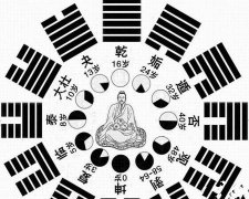 四柱八字看财运,如何根据四柱八字看财运