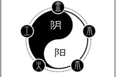 好逸恶劳的人都有什么样的八字命理？