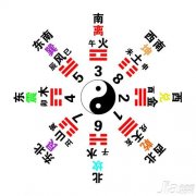 2019年哪些八字的桃花运最旺