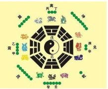 什么日柱出生的人最好？从日柱看命运
