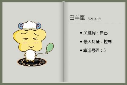 白羊座在爱情中是强势的人吗