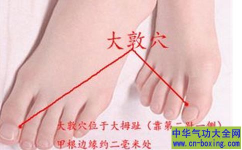 大敦穴