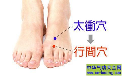 行间穴