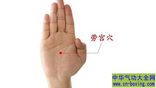 劳宫穴
