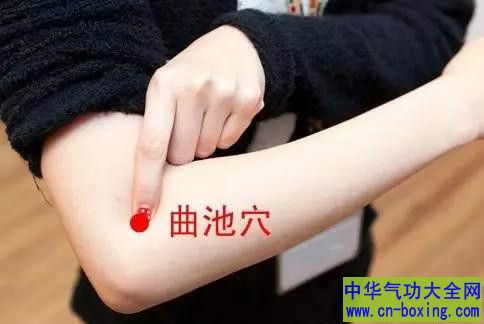 曲池穴