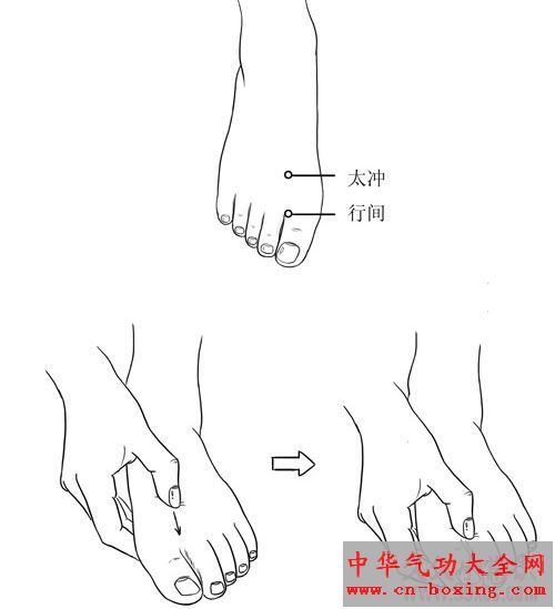 行间穴：改善脸色发黄