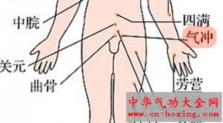 冬天手脚冰凉？4穴位帮你解决