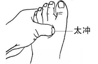 每天按摩肝脏10分钟