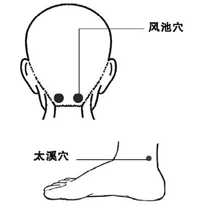 摆脱白发 常按这二个穴位