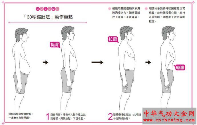 懒人瘦肚法 30秒轻松减3.3公分