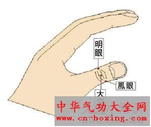 减轻眼睛酸痛干涩的6个方法