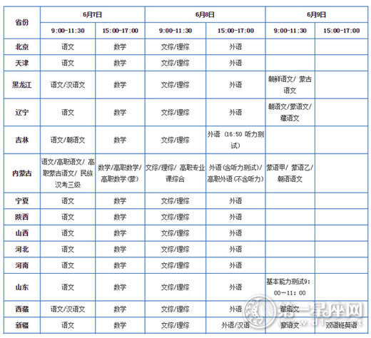 高考时间