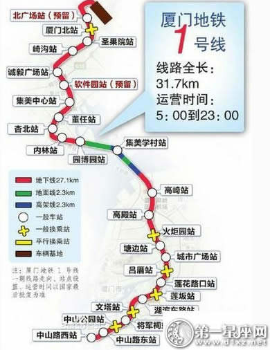 厦门地铁1号线线路图