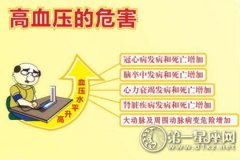 预防高血压吃什么食物好