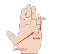 没有财运线的人运势，会缺财吗？