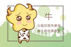 郑博士 每周运势吉凶5.4-5.10