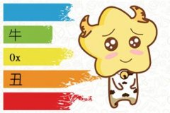 2021年牛年不宜生子的属相