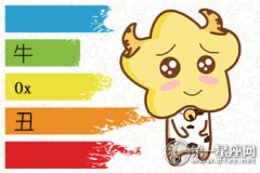 可悲 这些生肖的恋情只能靠说谎维持