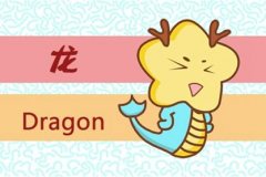 2021年属龙人在哪个方位求财好 佩戴什么饰品招财