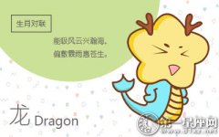 面对诱惑 属龙会怎么做