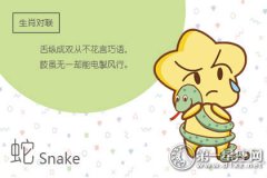 2019年猪年属蛇的属相婚配表