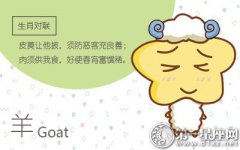 属羊男生遇到渣女的处理方式