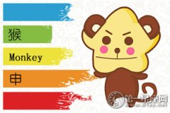 2019年属猴1月运程解析